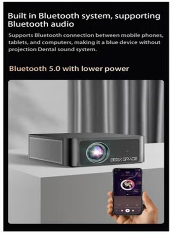 AH - GEEK SPACE Y3 PRO Smart LED Projector