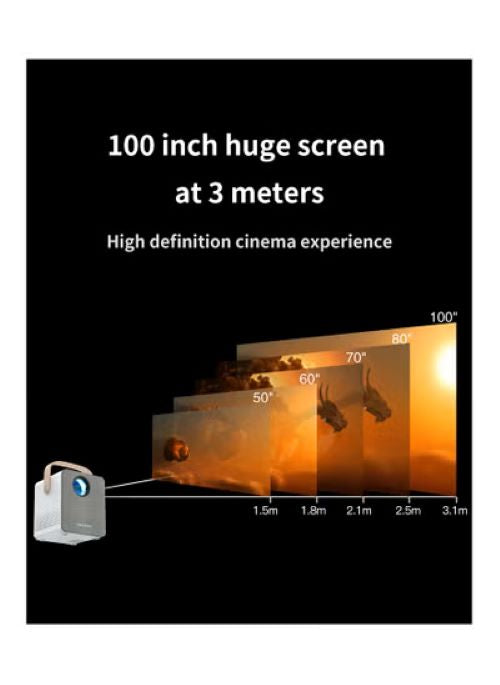 GEEK SPACE AH-CY301P Portable Mini Projector