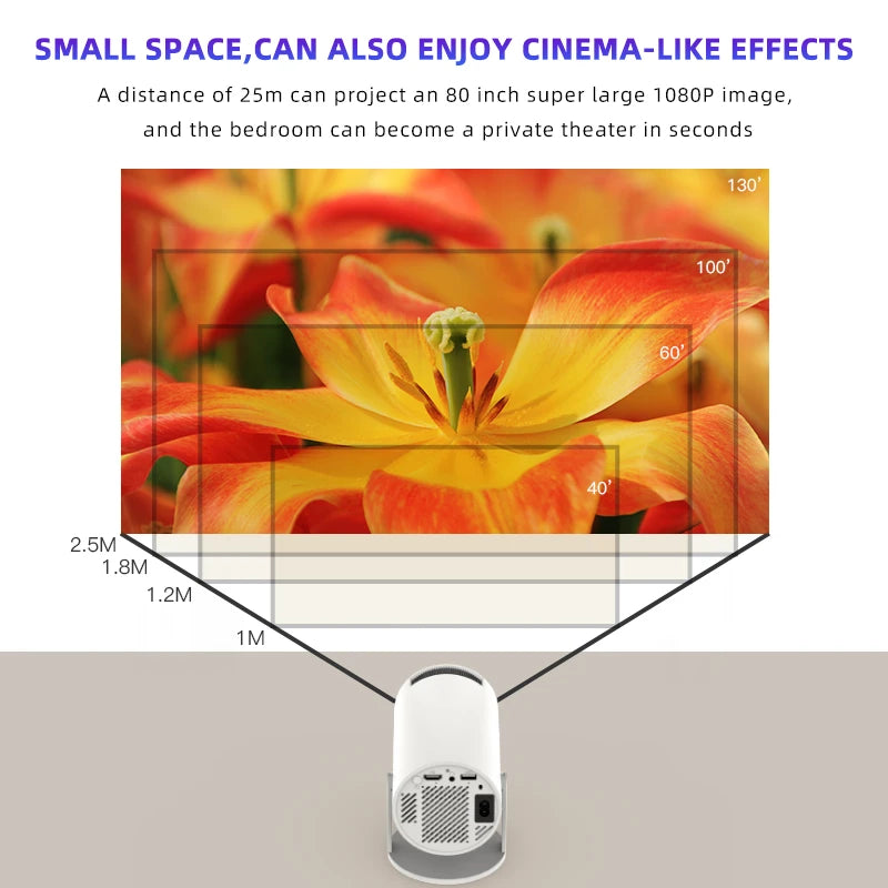 AH Gaming Projector – 2-in-1 Android 11 Smart Projector with Built-in Games and Wireless Controllers