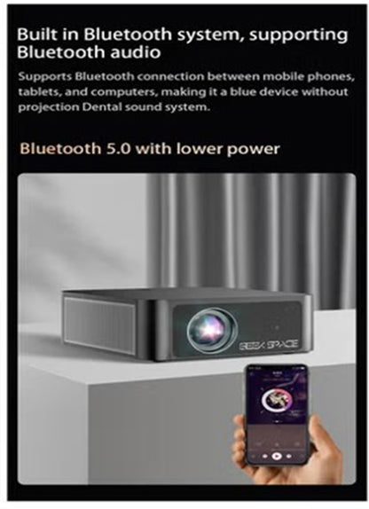 AH - GEEK SPACE Y3 PRO Smart LED Projector